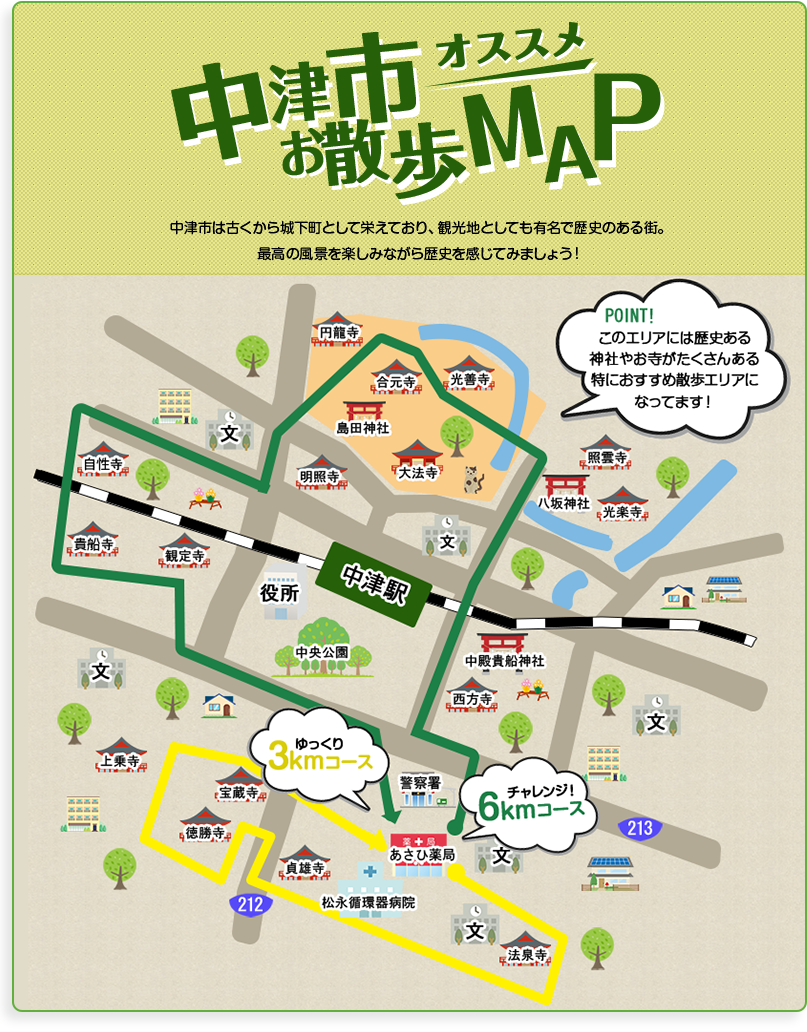 中津市お散歩MAP